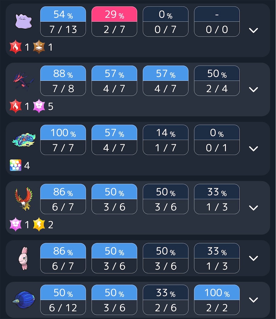 f:id:gyunnbi:20250202225531j:image f:id:gyunnbi:20250202225531j:image