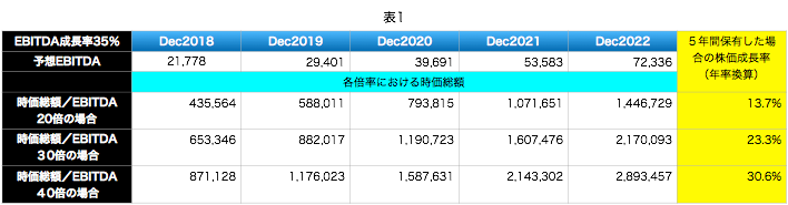 f:id:gyutaro75:20180429151249p:plain f:id:gyutaro75:20180429151249p:plain