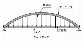 イメージ 12