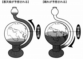 f:id:gyuuhomura:20190924012512j:plain f:id:gyuuhomura:20190924012512j:plain