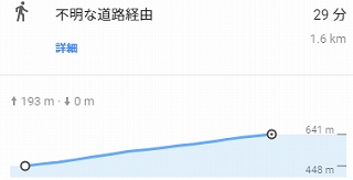 f:id:gyuuhomura:20191216011424j:plain f:id:gyuuhomura:20191216011424j:plain