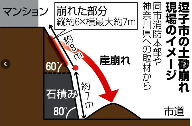 f:id:gyuuhomura:20200207143823p:plain f:id:gyuuhomura:20200207143823p:plain