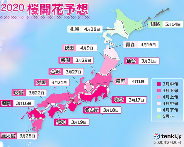f:id:gyuuhomura:20200222112029j:plain f:id:gyuuhomura:20200222112029j:plain