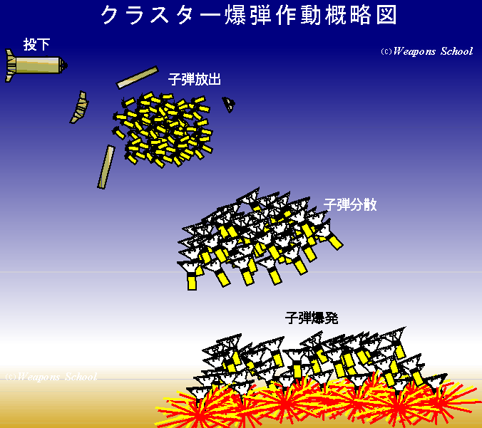 f:id:gyuuhomura:20200225191027p:plain f:id:gyuuhomura:20200225191027p:plain