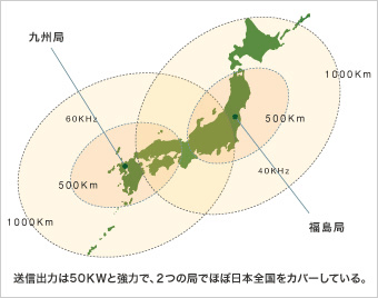 f:id:gyuuhomura:20200227131629j:plain f:id:gyuuhomura:20200227131629j:plain