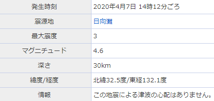 f:id:gyuuhomura:20200407145402p:plain f:id:gyuuhomura:20200407145402p:plain