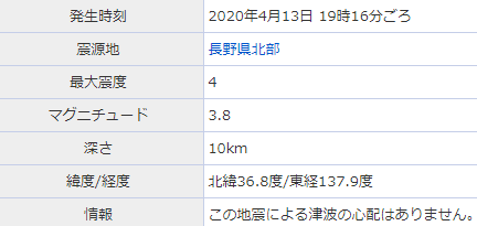 f:id:gyuuhomura:20200413194234p:plain f:id:gyuuhomura:20200413194234p:plain