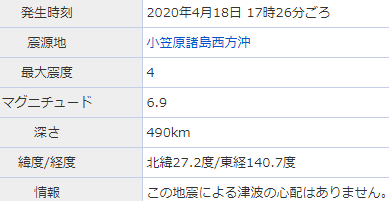 f:id:gyuuhomura:20200418174512p:plain f:id:gyuuhomura:20200418174512p:plain