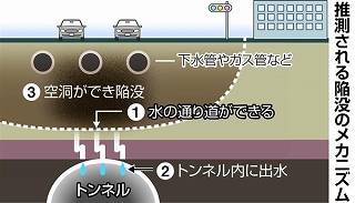 f:id:gyuuhomura:20200515154600j:plain f:id:gyuuhomura:20200515154600j:plain