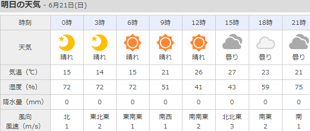f:id:gyuuhomura:20200620102808p:plain f:id:gyuuhomura:20200620102808p:plain