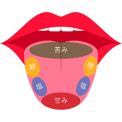f:id:gyuuhomura:20201029160719p:plain f:id:gyuuhomura:20201029160719p:plain