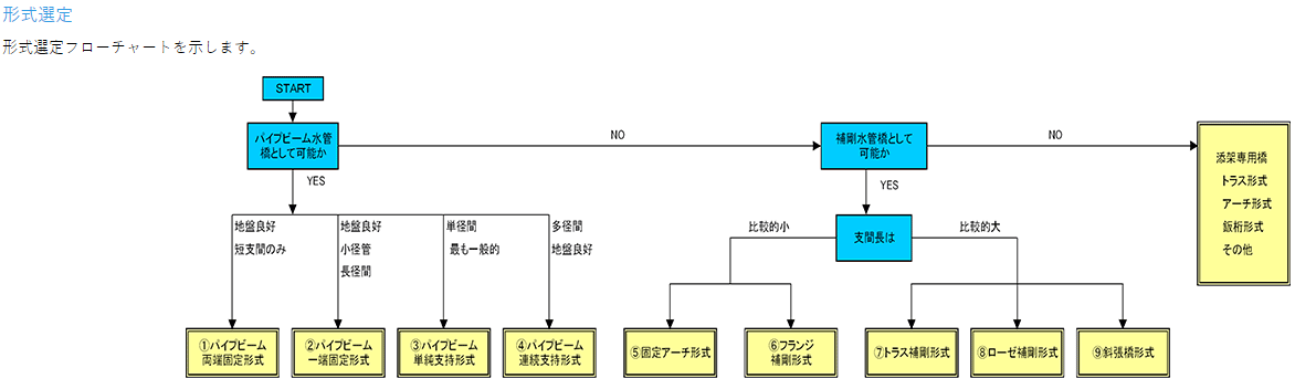 f:id:gyuuhomura:20211005142101p:plain