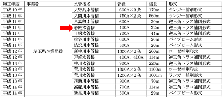 f:id:gyuuhomura:20211005143744p:plain