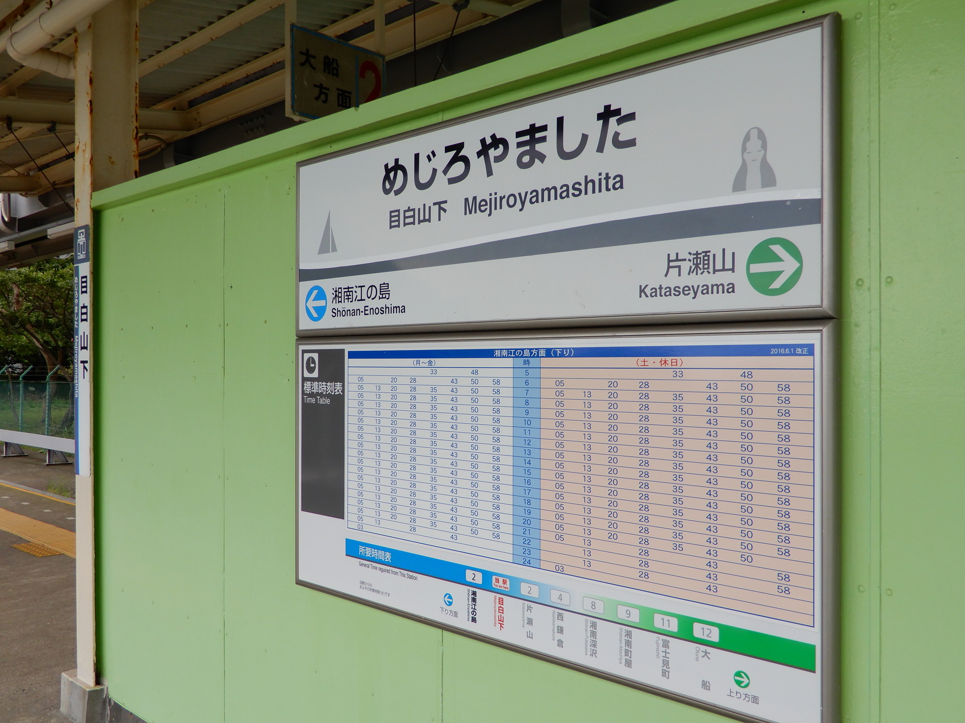 目白山下駅の駅名標