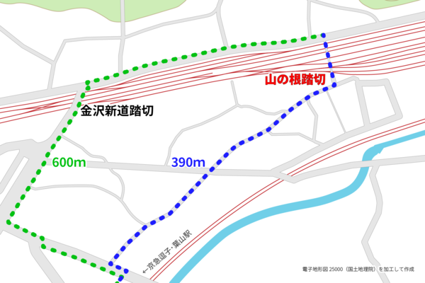 山の根踏切経由・金沢新道踏切経由のルート比較図