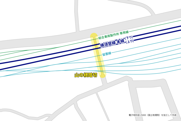 本線を強調した山の根踏切周辺図
