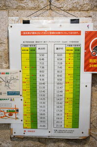 犬吠駅の駅時刻表