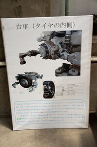 台車(タイヤの内側)の解説パネル