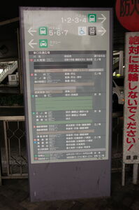 大船駅東口交通広場1Fの案内板