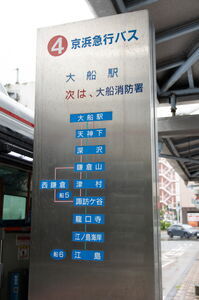 大船駅バスポールに描かれた路線図