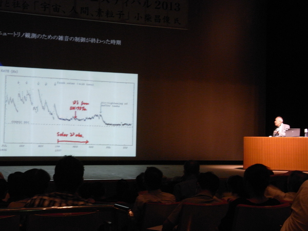 f:id:gzutetsu:20131012142911j:image