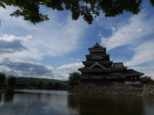 f:id:gzutetsu:20140811162334j:image