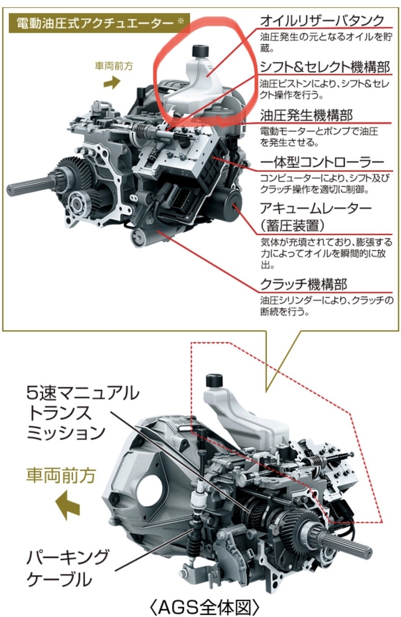 スズキ AGS用アクチュエーターオイル３本セット AGSmooth スズキAGS車用 作動オイル2本セット【36アルトにはコレ】AGS