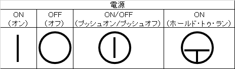 f:id:h-engineer:20201115183443p:plain
