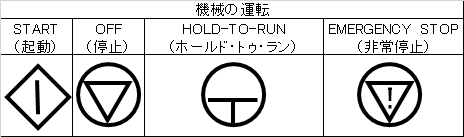 f:id:h-engineer:20201115183454p:plain