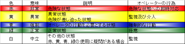 f:id:h-engineer:20201115183623p:plain