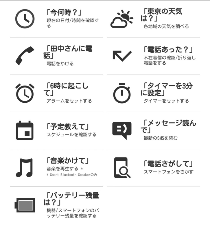 f:id:h-gocchi:20150619064536j:image