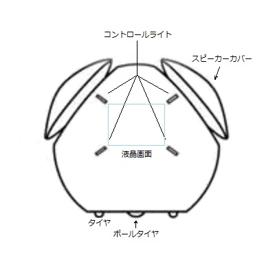 f:id:h-gocchi:20150621065116j:image