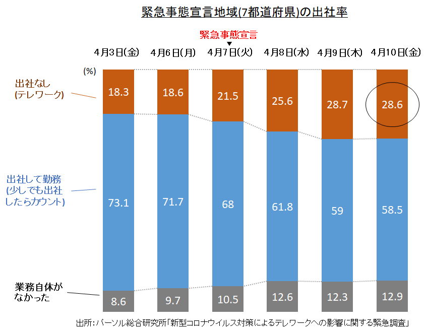 f:id:h-hondo:20200421235749p:plain
