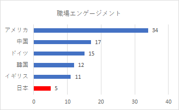 f:id:h-hondo:20210908232646p:plain