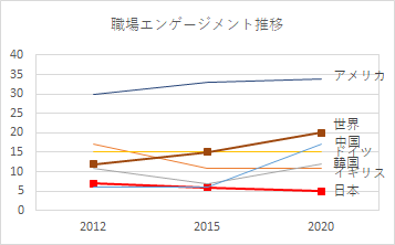 f:id:h-hondo:20210908232731p:plain