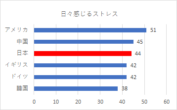 f:id:h-hondo:20210908232856p:plain