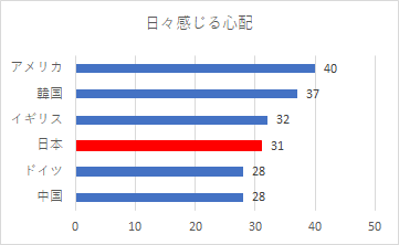 f:id:h-hondo:20210908232926p:plain