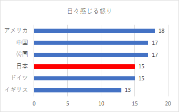 f:id:h-hondo:20210908233024p:plain