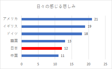 f:id:h-hondo:20210908233104p:plain