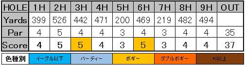 f:id:h-idayu:20160703012114j:plain f:id:h-idayu:20160703012114j:plain