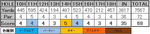 f:id:h-idayu:20160910062311j:plain f:id:h-idayu:20160910062311j:plain