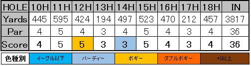 f:id:h-idayu:20160910064122j:plain f:id:h-idayu:20160910064122j:plain