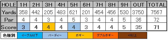 f:id:h-idayu:20160910070320j:plain f:id:h-idayu:20160910070320j:plain