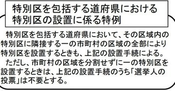 f:id:h-ishikawa-19820825:20191224211413j:image