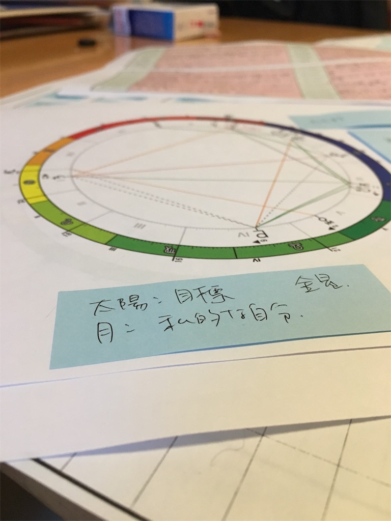 f:id:h-katori:20180318060435j:image