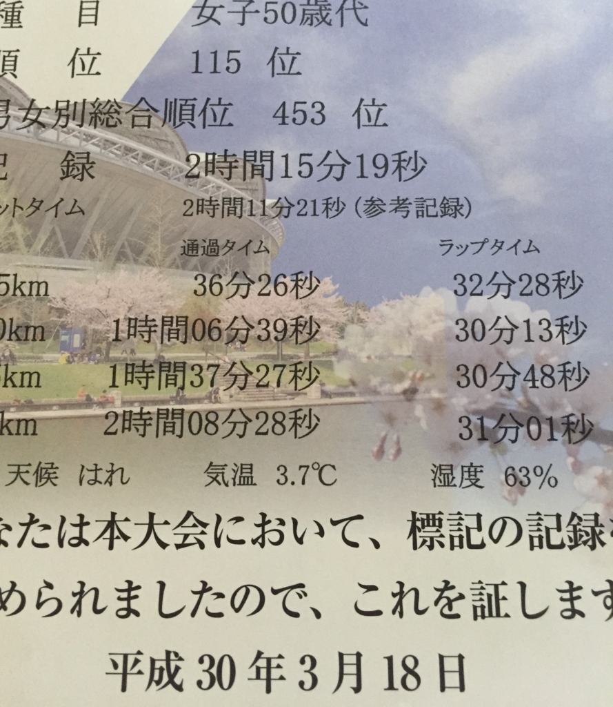 f:id:h-kiyo:20180401215741j:plain f:id:h-kiyo:20180401215741j:plain