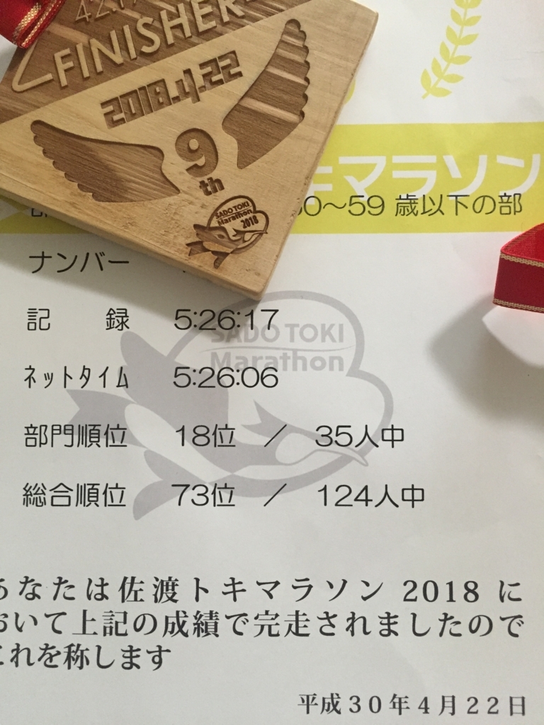 f:id:h-kiyo:20180426071458j:plain f:id:h-kiyo:20180426071458j:plain