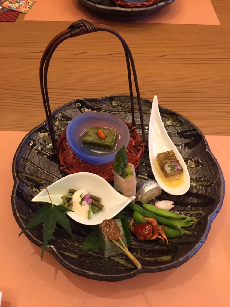 f:id:h-kiyo:20180627225200j:plain f:id:h-kiyo:20180627225200j:plain