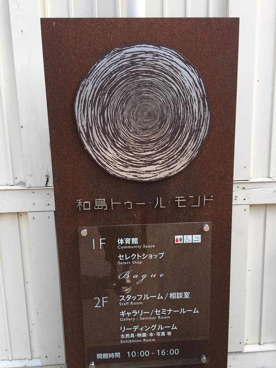 f:id:h-kiyo:20190728205819j:plain f:id:h-kiyo:20190728205819j:plain