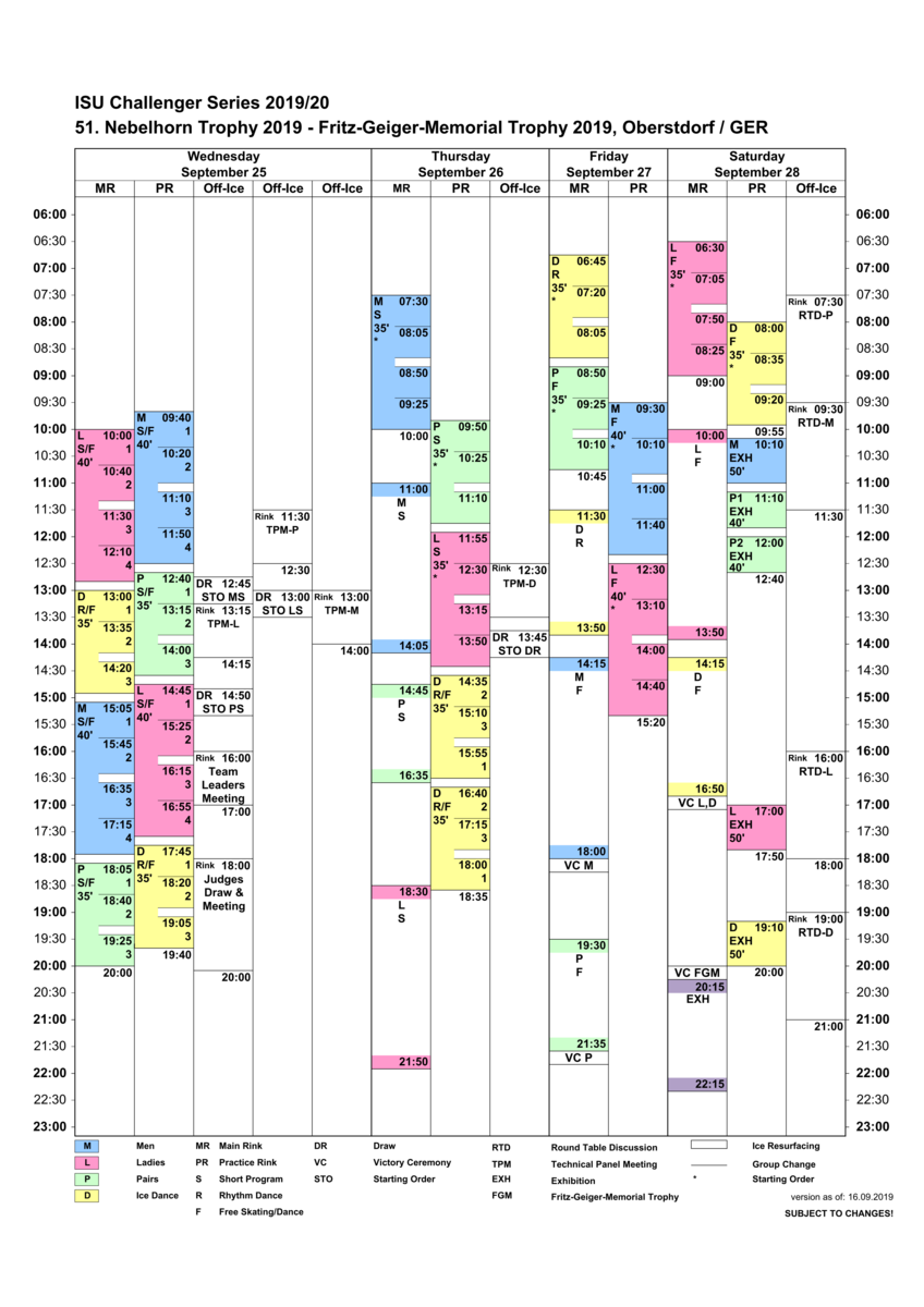 ネーベルホルン杯2019試合スケジュール表